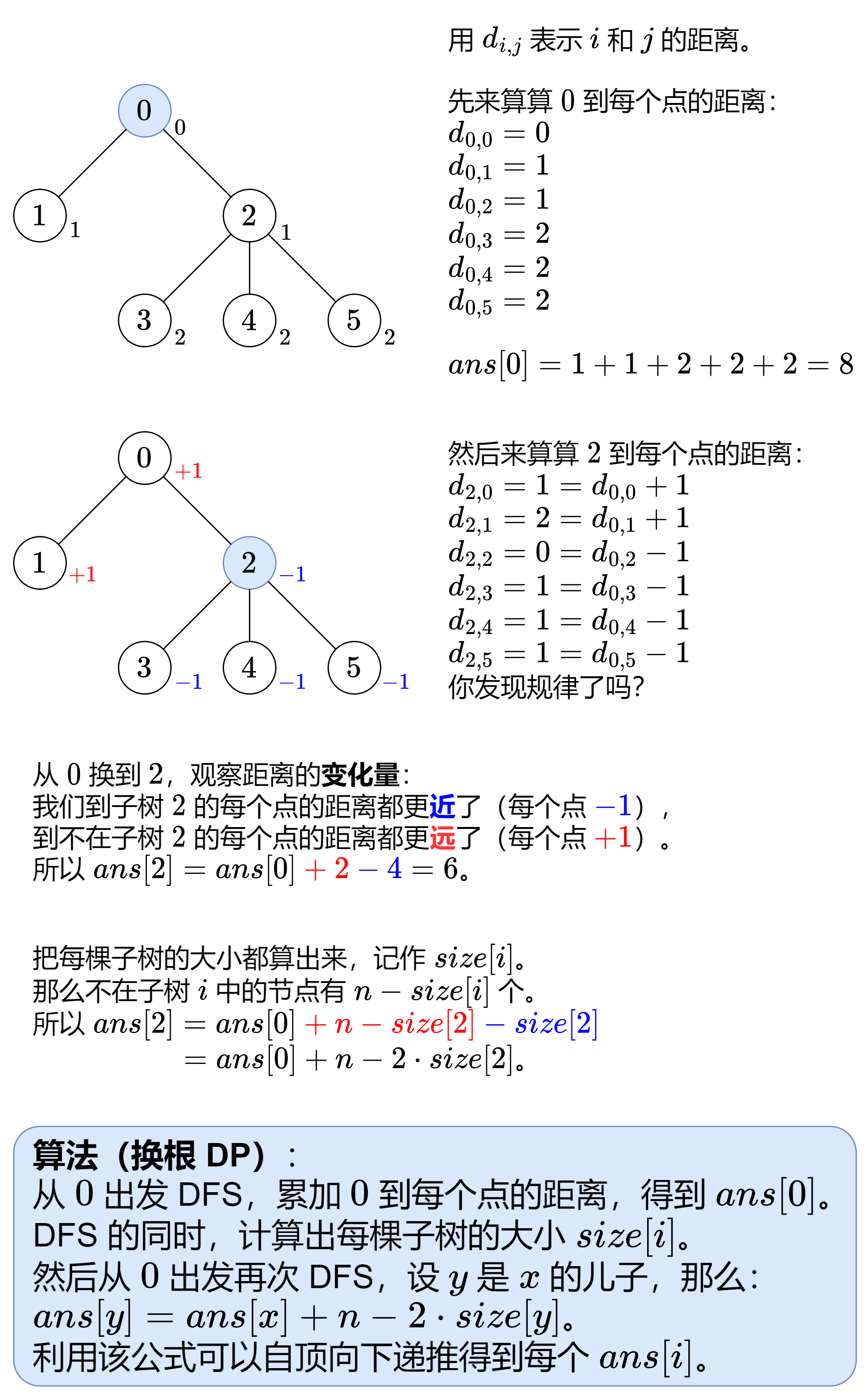 0834 10