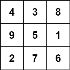 0840 02