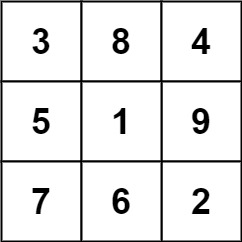 0840 03