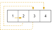 0885 01