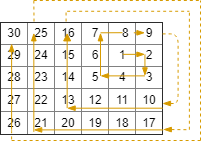0885 02