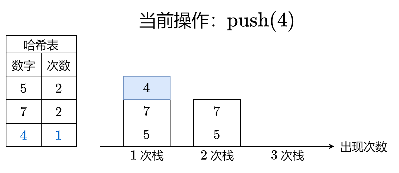 0895 15