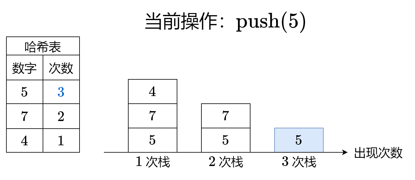 0895 16