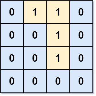 1020 02