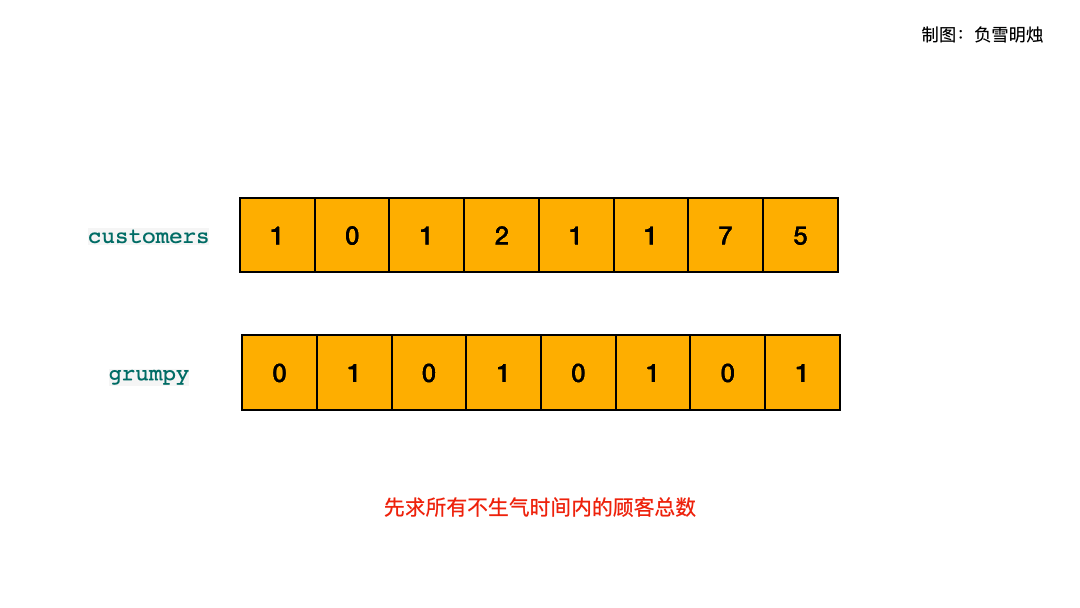 1052 10