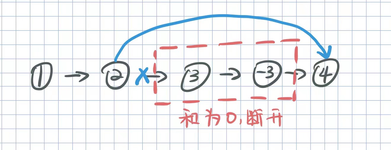 1171 10