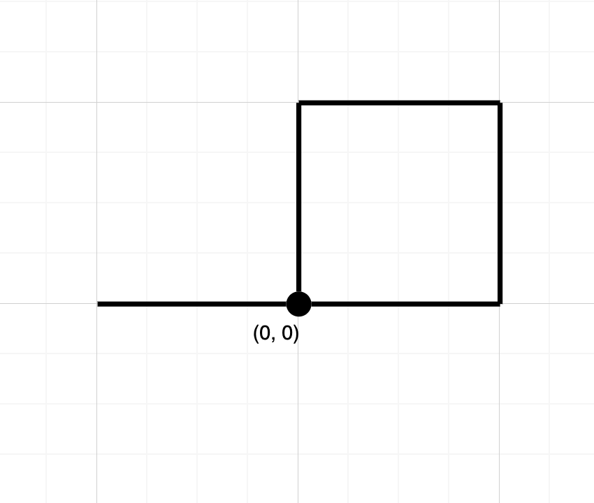 1496 02