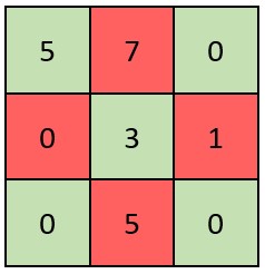 2319 02