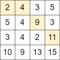 2684 01