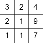 2684 02