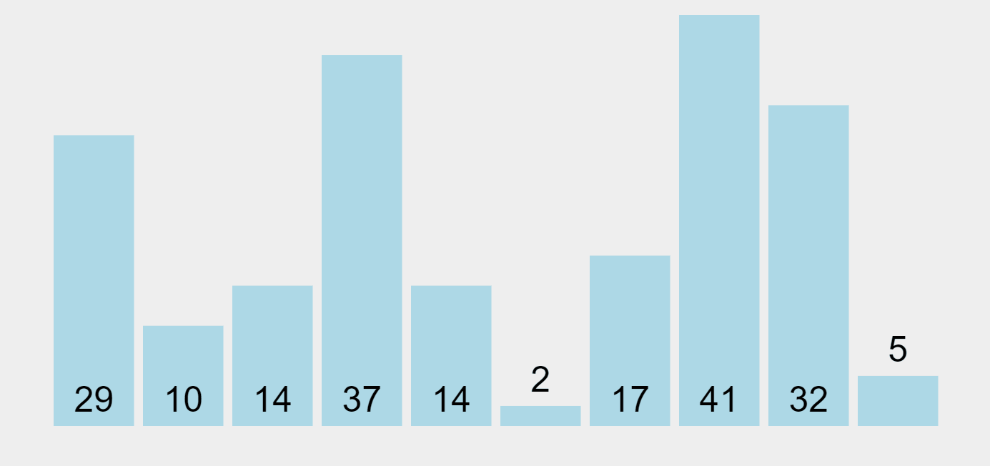 selection sort 02